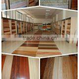 Phome Window Privacy Film/melamine Paper Supply From Shandong Wahkoon Company thumbnail-2