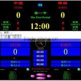 P10 LED Scoreboard Screen Sport/Stadium LED Display Board With CE thumbnail-2