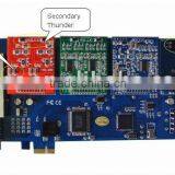 Asterisk FXO/FXS PCI-E CARD---8 Ports Available