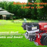 High Quantity Horizontal Shaft Gasoline Motor With Clutch thumbnail-1