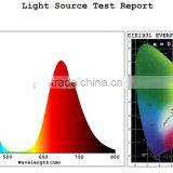 COB High Umol 150W Cob Led Grow Light Indoor Farming thumbnail-2