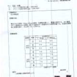 Textile Aloe Collagen Moisturizing Finishing Agent LH-001 thumbnail-2