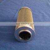 Alternative To TAISEI KOGYO Injection Molding Machine Oil Filter Element thumbnail-4