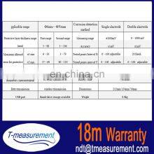 Taijia ZBL R800 Pachometer Concrete Rebar Corrosion Detector Zblr800 Corrosion Rebar Detector Rebar Scanner thumbnail-5