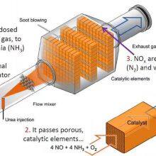 Suzhou YoYo Environmental Protection Technology Co., Ltd company overview - view 2 thumbnail