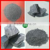 high quality ferrosilicon alloy powder ferrosilicon slag