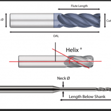 Professional Manufacture CNC Cutting Tools 4 Flute Carbide End Mills for Stainless Steel thumbnail-3