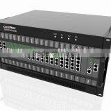 144 Port GSM Gateway Support SIP/H323 With FXS/fx