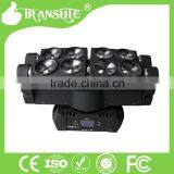 Nightclub Lighting RGBW 10w Spider Light Thousands of Pattern Lighting Effect Led Moving Beam 8 Eyes Led Beam Spider Light thumbnail-4