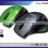 Wireless 6D Optical mouse