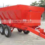 Fertilizer Spreader for Australian Market thumbnail-3