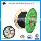 Underground Cable YJlV Power Cable YJlV Underground Wire and Cable thumbnail-6