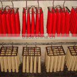 Best Selling Cup Candle Machine for Export thumbnail-2