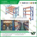 Grocery Stores Equipments thumbnail-5