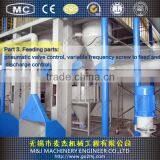 Batching Weighing System for Animal Feed thumbnail-4