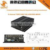 720P Mobile NVR ,GPS,3G, WIFI, 8-channel MNVR thumbnail-3
