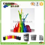 pigment paste for colored dental latex gloves