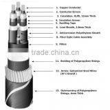 Best Service With Competitive Price Submarine Fiber Optic Cable thumbnail-2