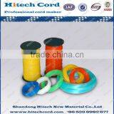 Top Quality Cutter Garden Line thumbnail-1