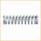Factory Direct Stainless Steel Wire Shaped Compression Springs thumbnail-3