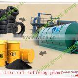 Latest Technology Waste Tire Recycling to Fuel Oil Pyrolysis Plant thumbnail-6