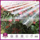 Gensin 0.8mm Polycarbonate Corrugated Sheet/ PC Wave Sheet/PC Profile Sheet thumbnail-3