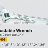 YF116 Drop Forged Adjustable Wrench thumbnail-2