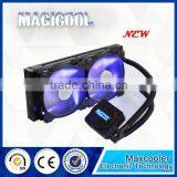 2015 Pc Water Cooling Systems
