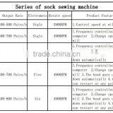FR-868 Fully Computerized Stright Sock Linking Machine thumbnail-2