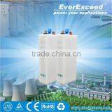 More Reliable SPL Series Maintenance 1.2v Ni-cd Rechargeable Battery for Solar Lights thumbnail-3