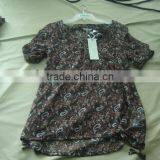 Clothes Inspection Service