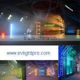 EV Light (Guangzhou) Co., Ltd. company overview - view 2 thumbnail