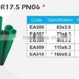 Super Consistent Pipes a Brand of EUROAQUA and AIRGUARD PPR-C PIPES thumbnail-6