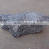 Sialbaca Used as Inoculant for Casting Iron thumbnail-3