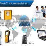 Rugged security guards routing inspection solution/guard