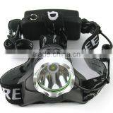 A-OK Newest High Power 3 Aaa Battery Powered Led Head Lamp With Led Headlamp Flood and Spot Function thumbnail-4