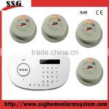 Smoke Sensor Wireless Fire Alarm System Work With GSM +PSTN Alarm System Intercome Talk thumbnail-1