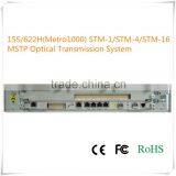 huawei SDH PDH 155/622H metro 1000 STM-1/STM-4/STM-16 Optical Transmission