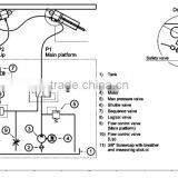 AC380V Hydraulic Power Packs Pump for Dock Leverel thumbnail-1