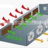 Humidification&ventilation Equipment thumbnail-1