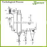High Efficiency Industrial Spray Dryer Machine thumbnail-2