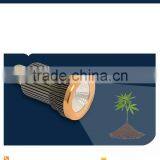 E27/E26 Par Led Grow Light Multi-Spectrum Hydroponics Plants Growing Lighting Indoor Graden Light thumbnail-6