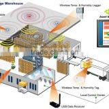Assets Management Sensors Solution thumbnail-1