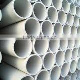 Most Popular Finolex Pvc Pipe List thumbnail-3
