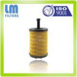 Car Oil Filter Manufacturer thumbnail-1
