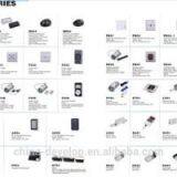 Automatic Glass Door Operator thumbnail-1