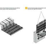 Self-climbing Formwork thumbnail-2