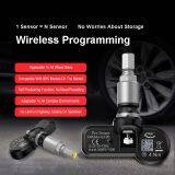 Tire Pressure Monitoring System and Programmable Sensor thumbnail-3