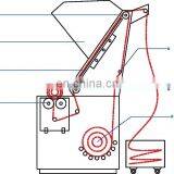 RH-A01 Automatic Edge-align Fabric Inspecting Rolling Machine thumbnail-3