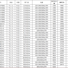 Hitachi Heat Pump Compressor WHP01600BSV-H3BX Water Heater Air Conditioning Compressor thumbnail-5